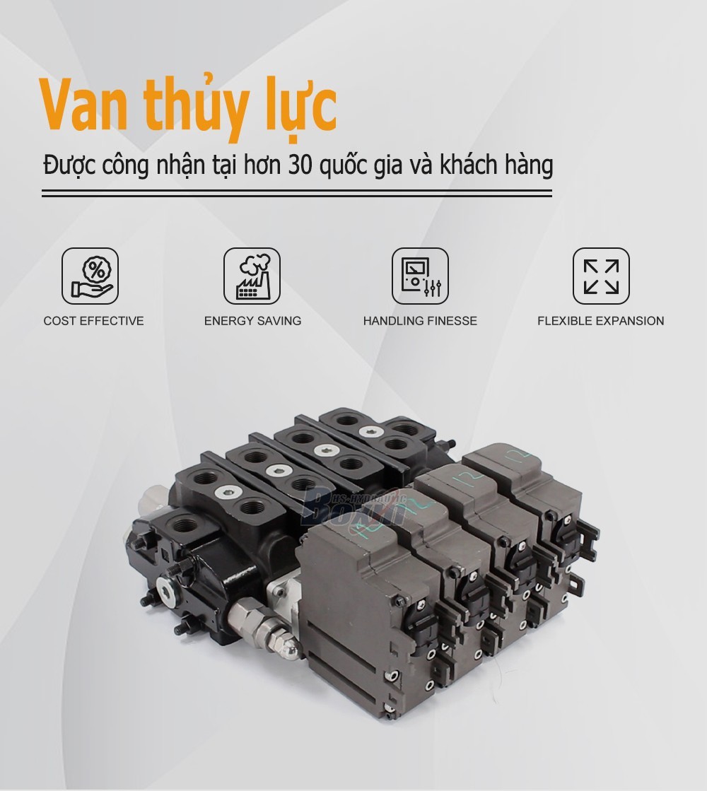 Reliable SD8EMA-4OT 4 Spool Sectional Directional Valve for Heavy Machinery